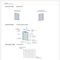 curtain